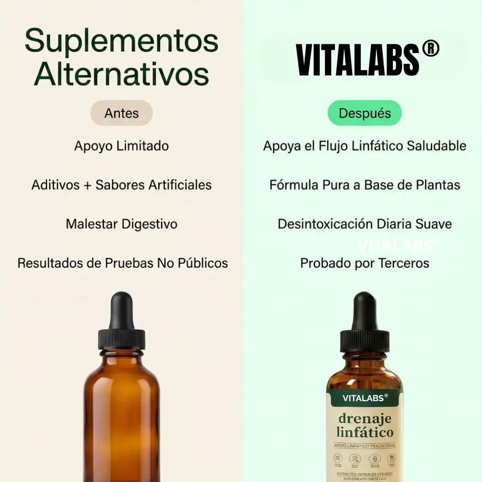 Drenaje Linfático Vitalabs®  - Gotas Naturales Maya Verra 100ml