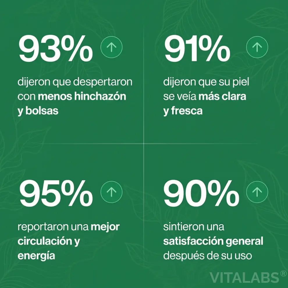 Drenaje Linfático Vitalabs®  - Gotas Naturales Maya Verra 100ml