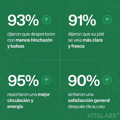 Drenaje Linfático Vitalabs®  - Gotas Naturales Maya Verra 100ml