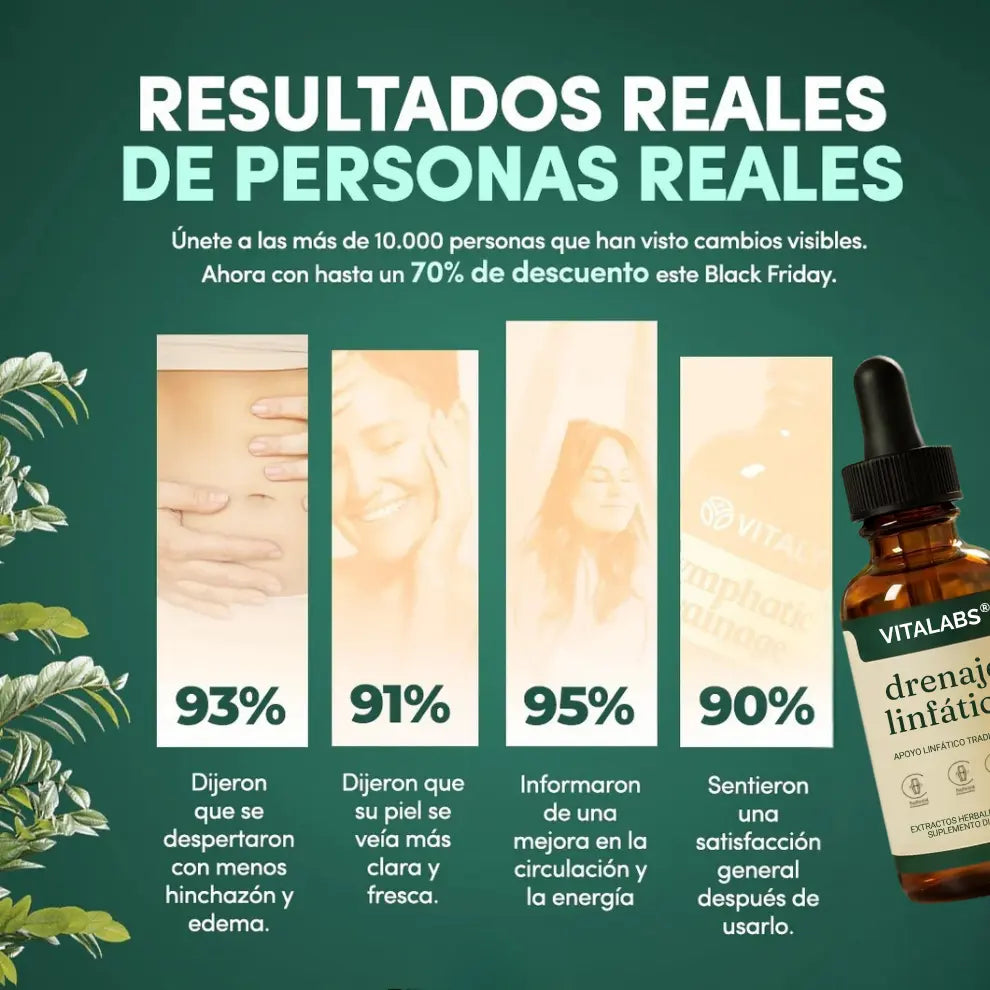 Drenaje Linfático Vitalabs®  - Gotas Naturales Maya Verra 100ml